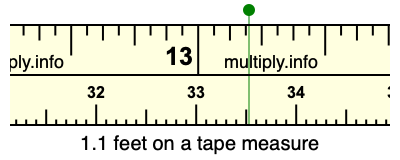 1.1 feet on a tape measure