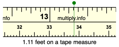 1.11 feet on a tape measure