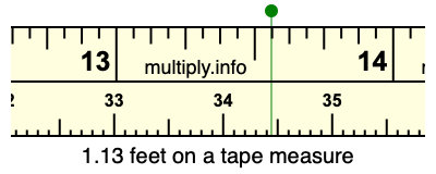 1.13 feet on a tape measure