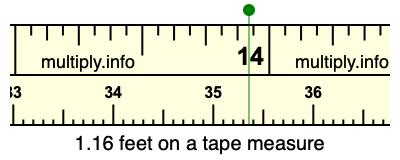1.16 feet on a tape measure