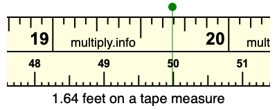 1 64 2024 cm in feet