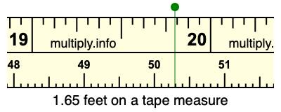 1.65 feet on a tape measure