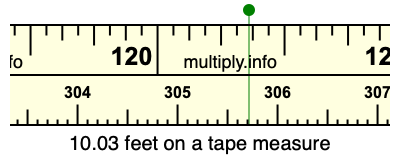 10.03 feet on a tape measure