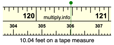 10.04 feet on a tape measure