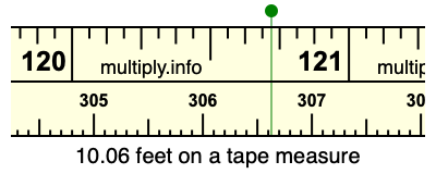 10.06 feet on a tape measure