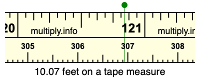 10.07 feet on a tape measure