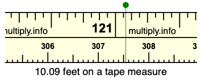 10.09 feet on a tape measure