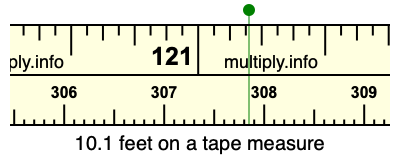 10.1 feet on a tape measure