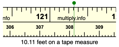 10.11 feet on a tape measure