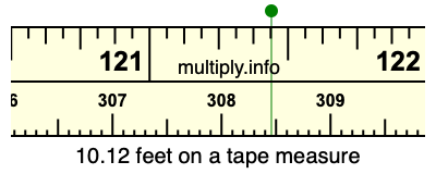 10.12 feet on a tape measure