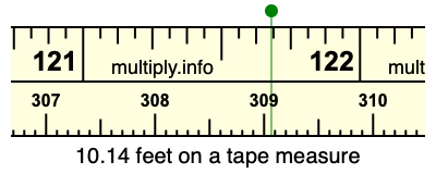 10.14 feet on a tape measure