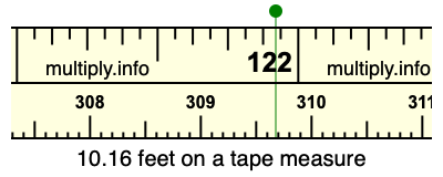 10.16 feet on a tape measure