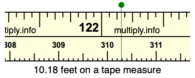 10.18 feet on a tape measure