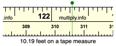 10.19 feet on a tape measure