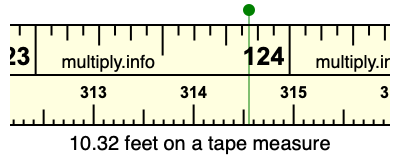 10.32 feet on a tape measure