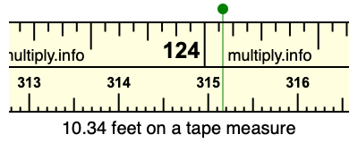 10.34 feet on a tape measure