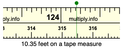10.35 feet on a tape measure