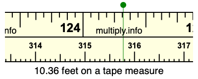 10.36 feet on a tape measure