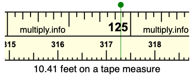10.41 feet on a tape measure