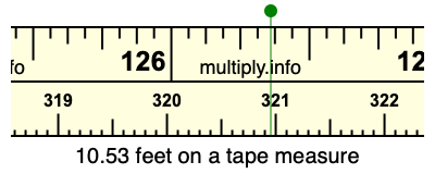 10.53 feet on a tape measure