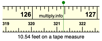 10.54 feet on a tape measure