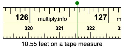 10.55 feet on a tape measure