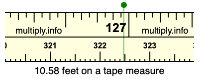 10.58 feet on a tape measure