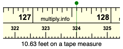 10.63 feet on a tape measure