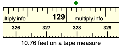 10.76 feet on a tape measure