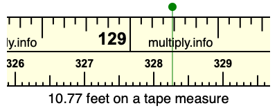 10.77 feet on a tape measure