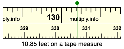 10.85 feet on a tape measure