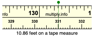10.86 feet on a tape measure