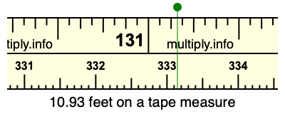 10.93 feet on a tape measure