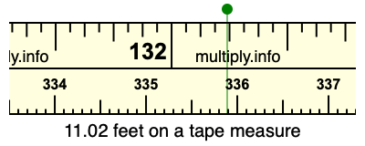 11.02 feet on a tape measure