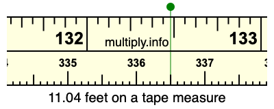 11.04 feet on a tape measure