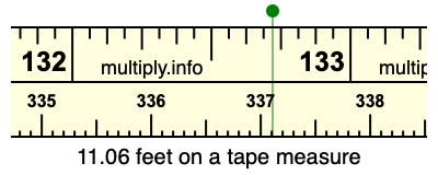 11.06 feet on a tape measure
