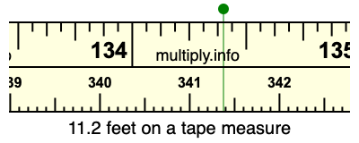 11.2 feet on a tape measure