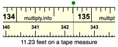 11.23 feet on a tape measure