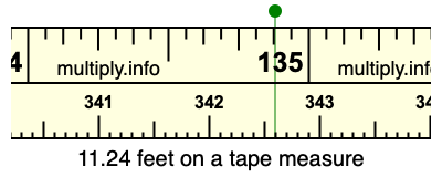 11.24 feet on a tape measure