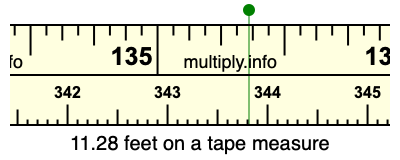 11.28 feet on a tape measure