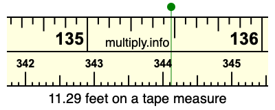 11.29 feet on a tape measure