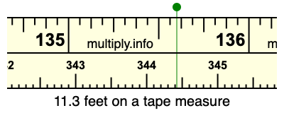 11.3 feet on a tape measure