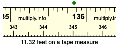 11.32 feet on a tape measure