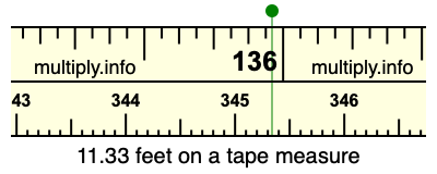 11.33 feet on a tape measure