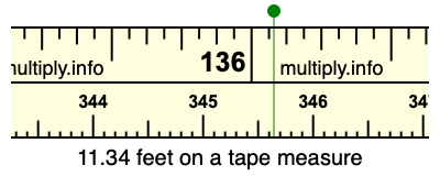 11.34 feet on a tape measure