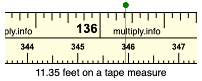 11.35 feet on a tape measure