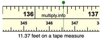 11.37 feet on a tape measure