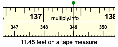 11.45 feet on a tape measure