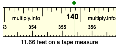 11.66 feet on a tape measure