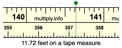 11.72 feet on a tape measure